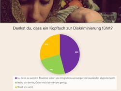 Klicken Sie hier für eine größere Ansicht