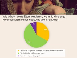 Klicken Sie hier für eine größere Ansicht